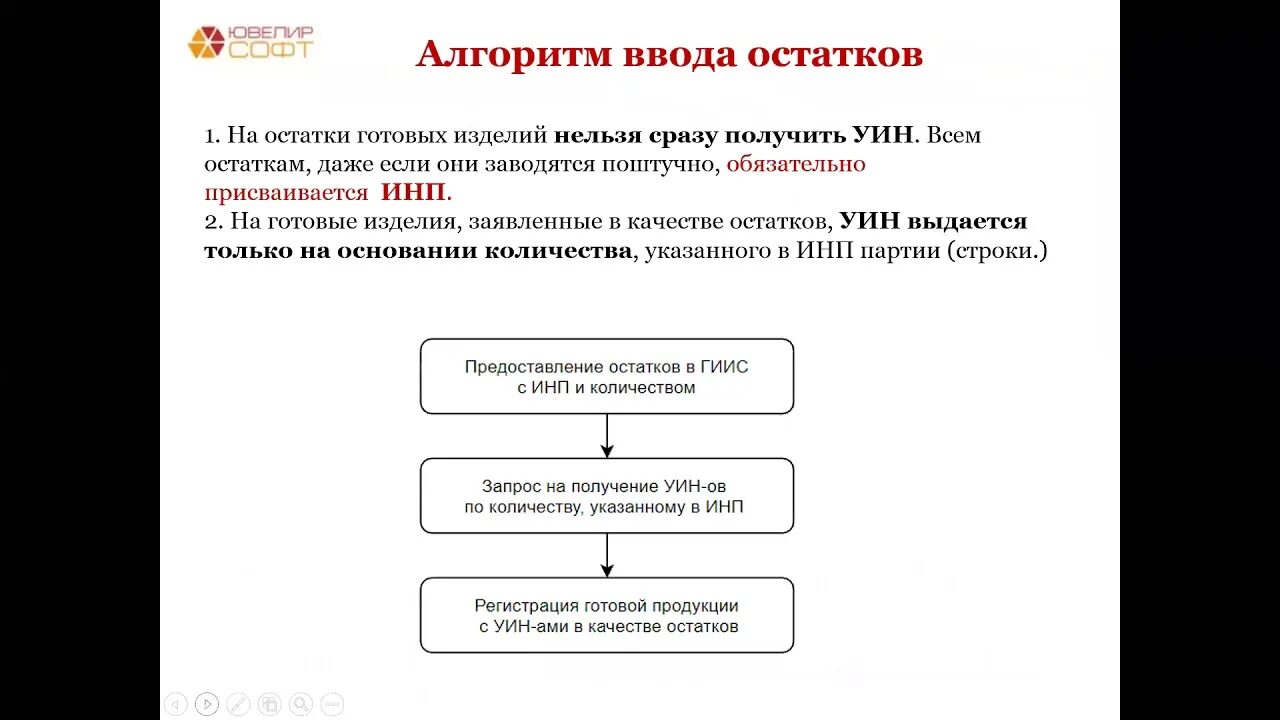 ГИИС ДМДК. ГИИС ДМДК регистрация. ГИИС ДМДК комиссионная торговля. ГИИС И 1с.