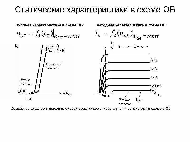 Коллекторный переход биполярного транзистора: 1.3. Биполярные транзисторы Электр