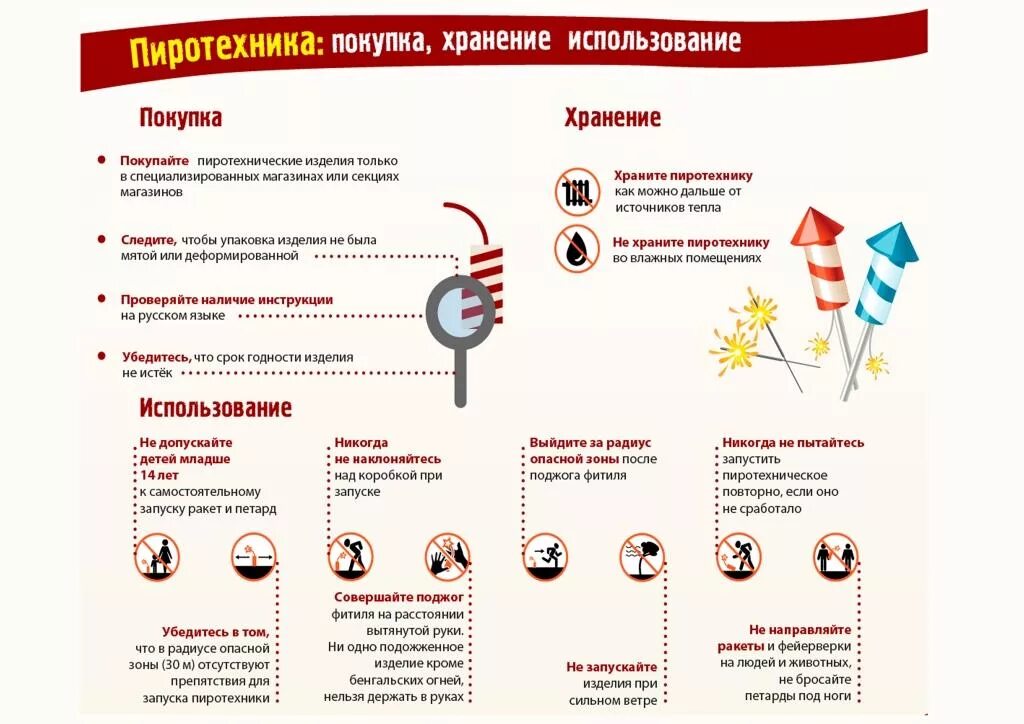 Срок годности фейерверков