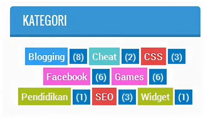 Widget content