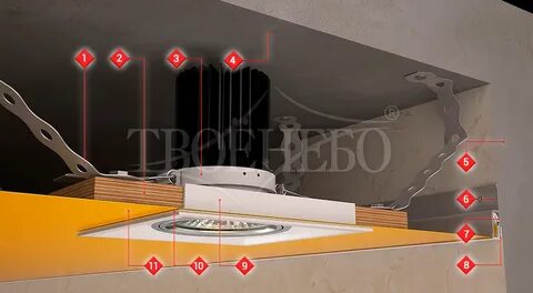 Теневой диффузор с вентилятором для натяжных потолков