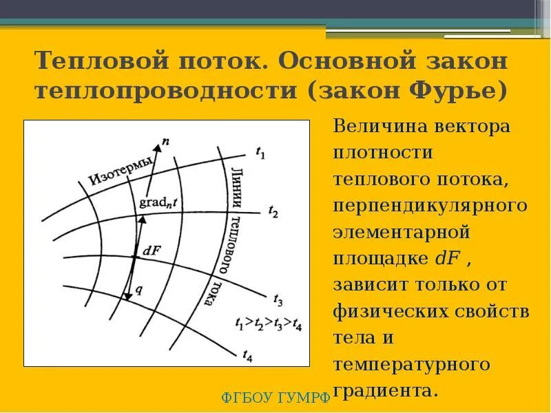 Градиент теплового потока. Закон фурье температурный градиент. основной закон теплопроводности. тепловой поток. плотность теплового потока.