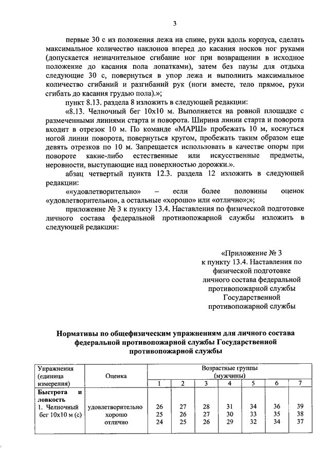 Состав фпс. 153 Приказ МЧС. 153 Приказ МЧС по физо нормативы. Приказ 402 МЧС России. 153 Приказ МЧС России по физподготовке.