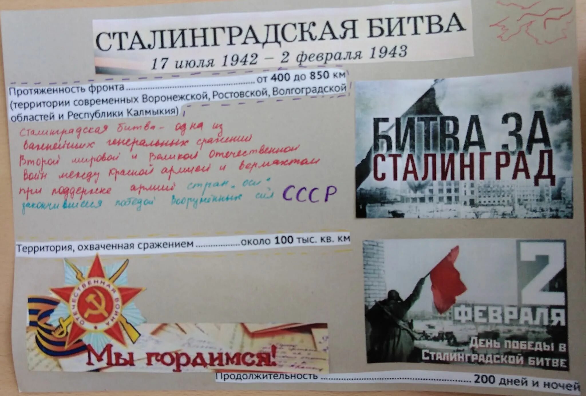 Сколько лет со сталинградской битвы в 2025. Сталинградская битва дата. информационный час сталинградская битва. плакат ко 2 февраля сталинградская битва. заметки о сталинградской битве.