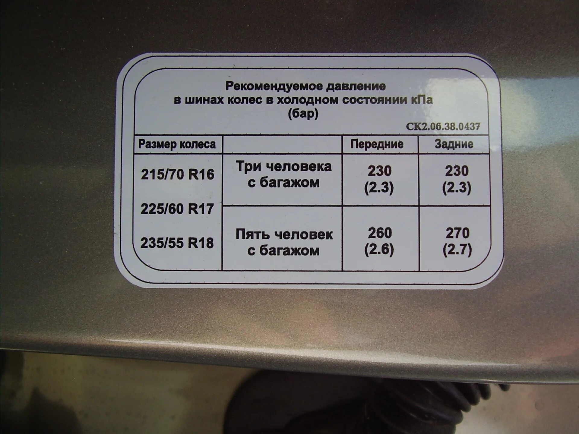 Сколько атмосфер газель. Табличка давления шин Киа Соренто 2008 года. Табличка давления в шинах Ниссан х-Трейл т31. Какое давление должно быть в автомобильных шинах. Таблица оптимального давления в шинах.