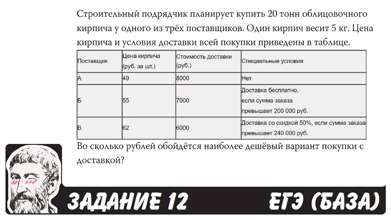 Для обслуживания международного семинара необходимо 12000. Для транспортировки 42 тонн груза на 1200. ЕГЭ база задания. Школа Пифагора задание 11 ЕГЭ. ЕГЭ база 12.