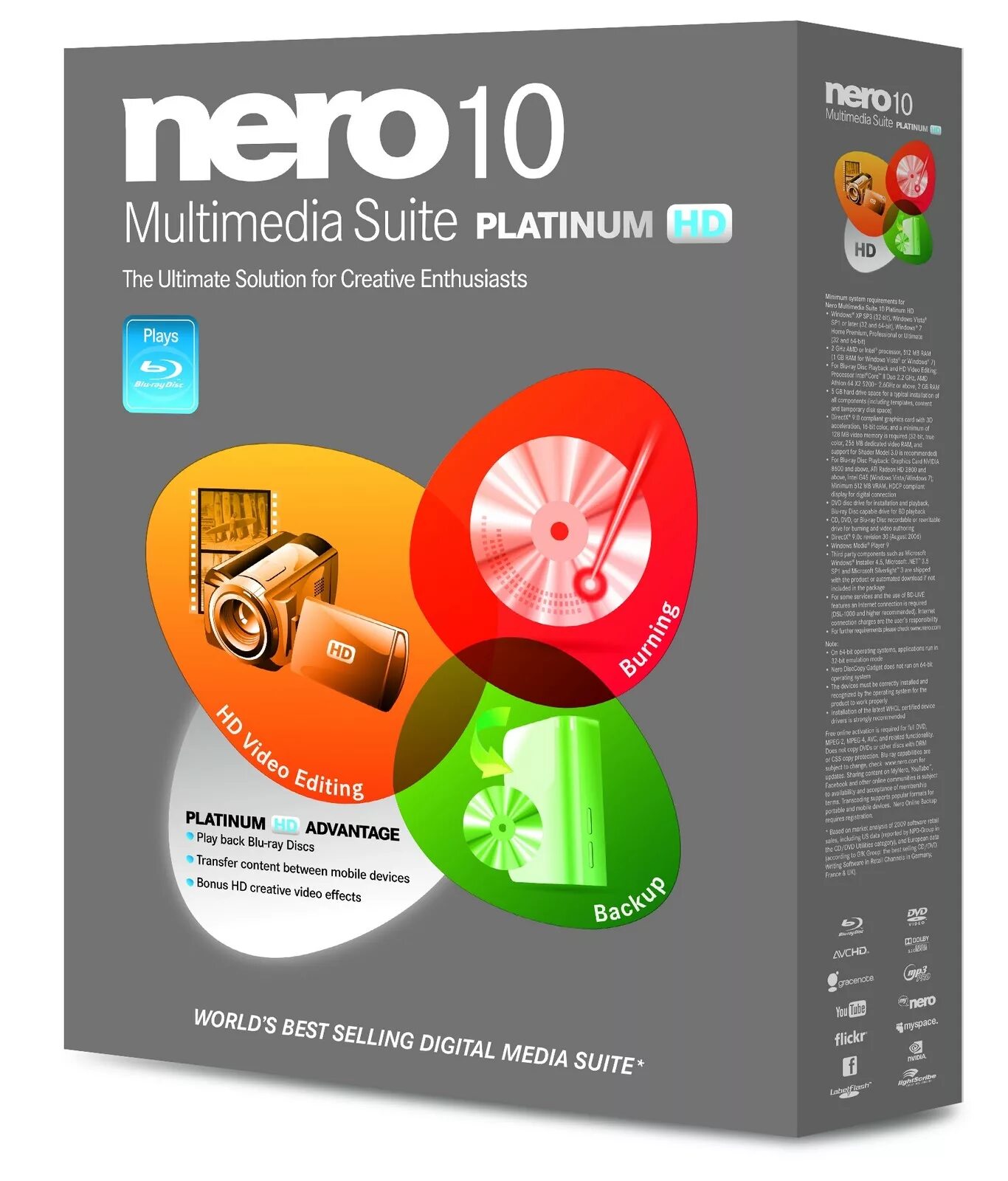 Nero 10. Неро 10. Nero Platinum Suite. I-10 Nero.