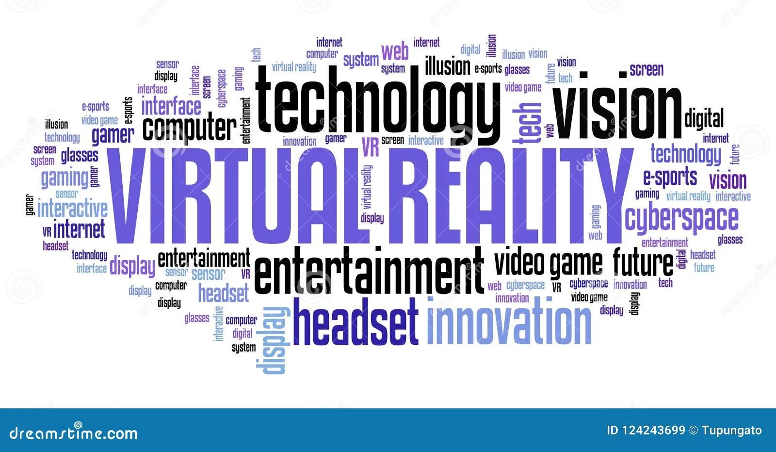 Virtual word. Computer vision wordcloud.