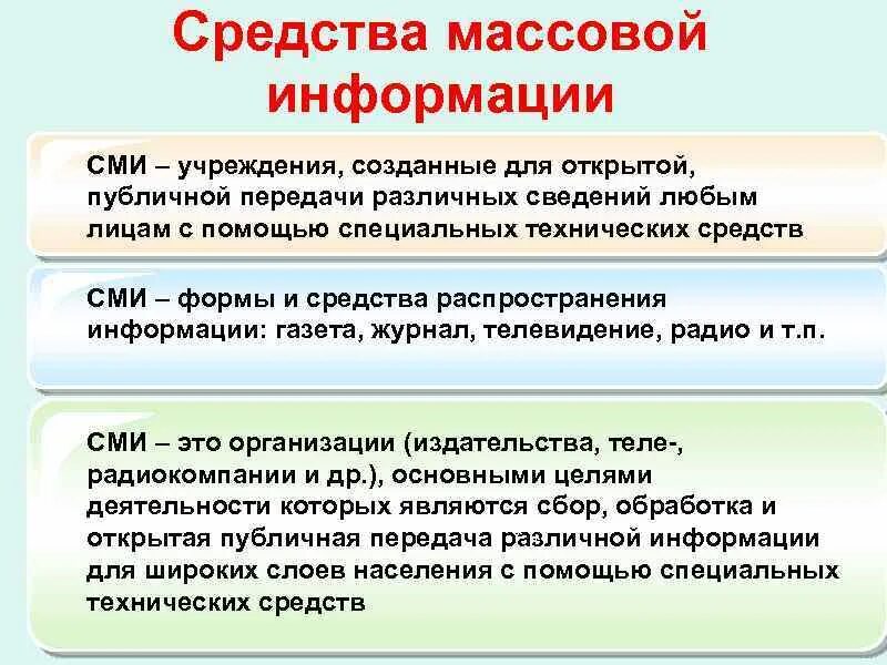 Что является средством массовой информации