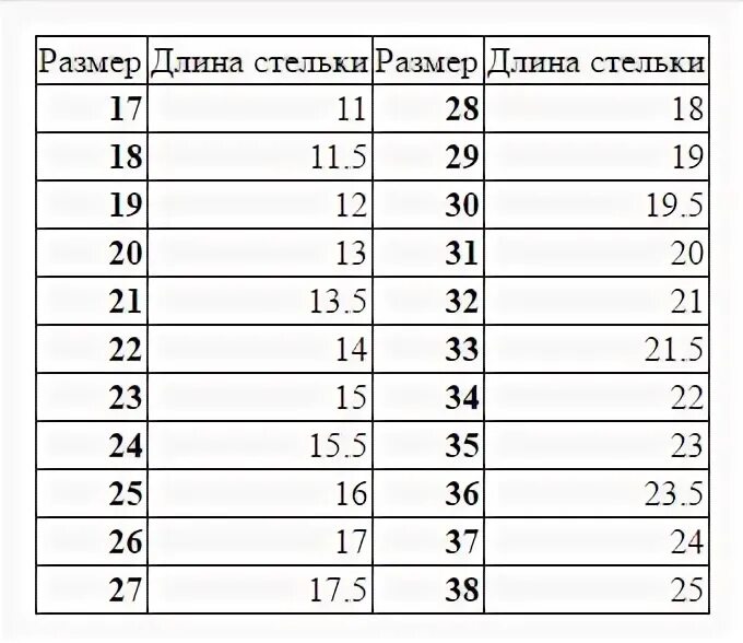 27 размер длина стельки