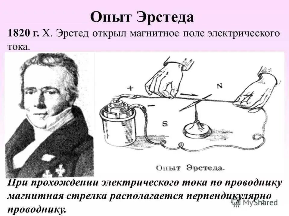 Какой опыт позволяет показать что магнитное поле. Ханс Кристиан Эрстед опыт. Опыт Эрстеда 1820. Опыт Эрстеда магнитное поле. Опыт Эрстеда магнитное поле тока физика 8 класс.