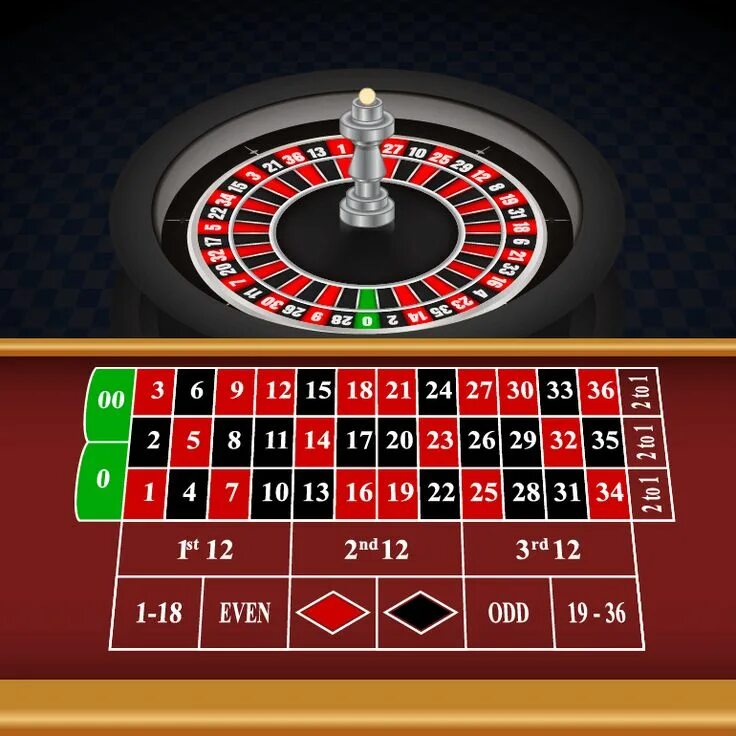 Живая рулетка roulette ranker. Казино Рулетка орфалайнс. Поле рулетки.