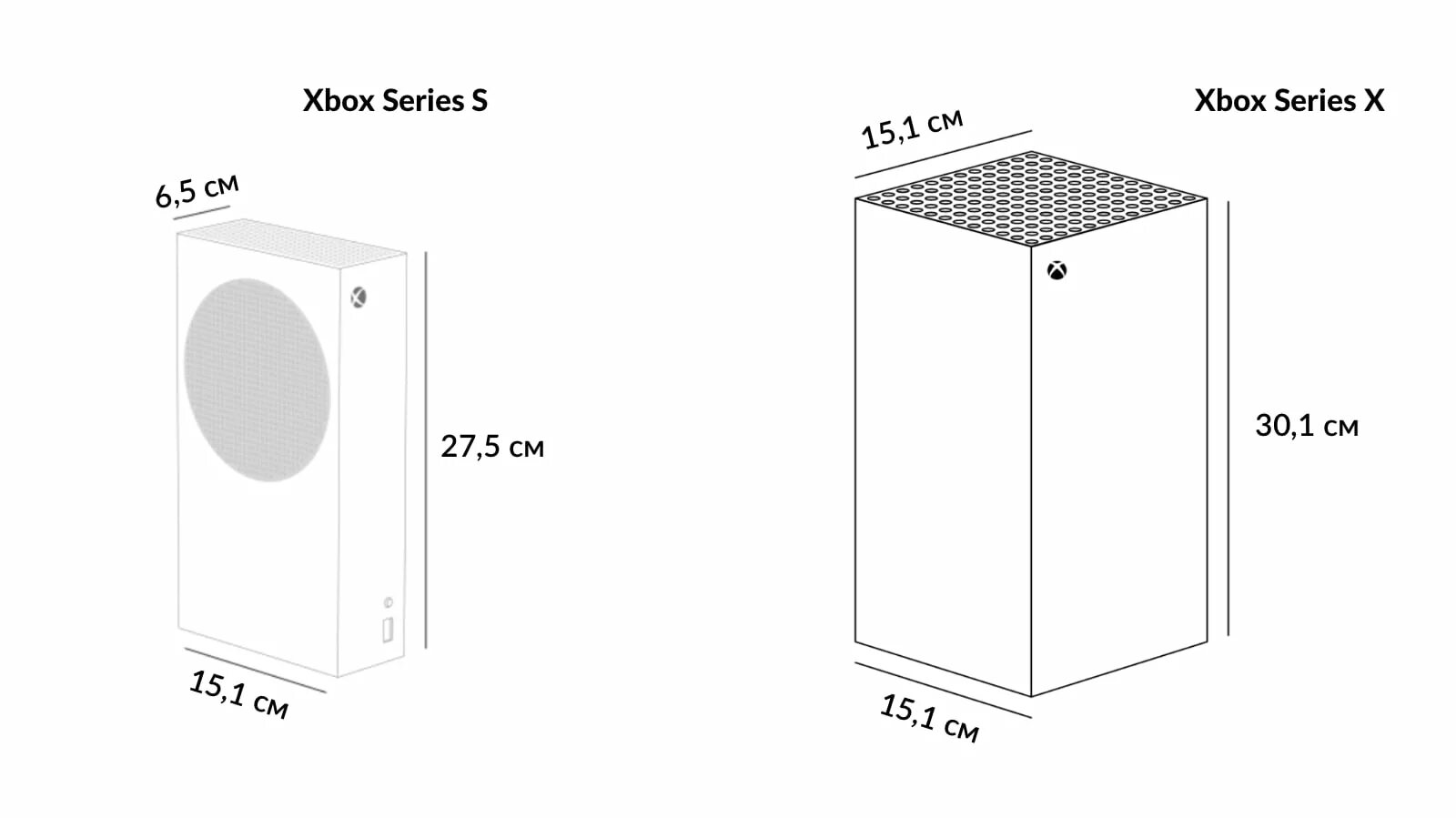 Series s отличие series x. Xbox Series x габариты. Xbox Series s габариты. Xbox Series s Размеры. Габариты коробки Xbox Series s.