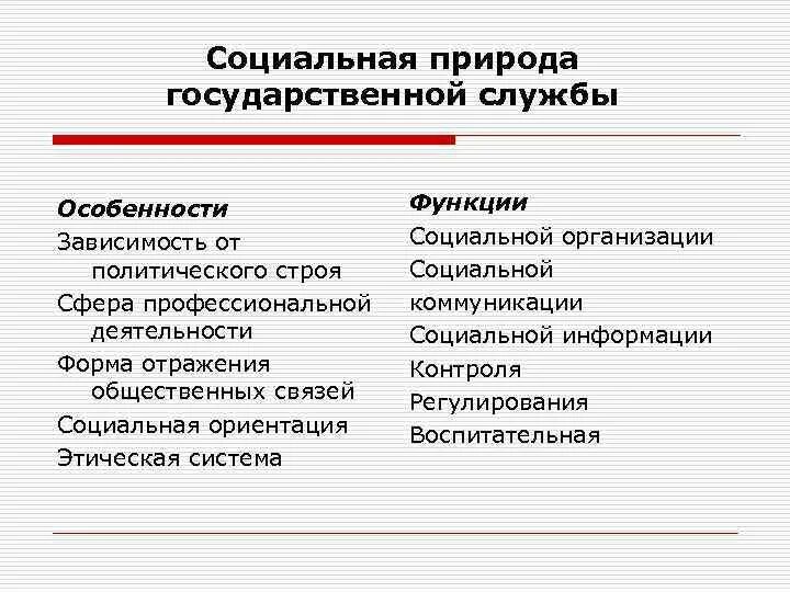 Государственная служба как социальный институт. Госслужба как социальный институт. Государственная служба как правовой институт. Государственная служба как общественный институт.