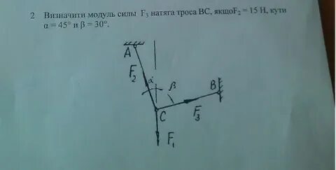 Определить модуль силы f2