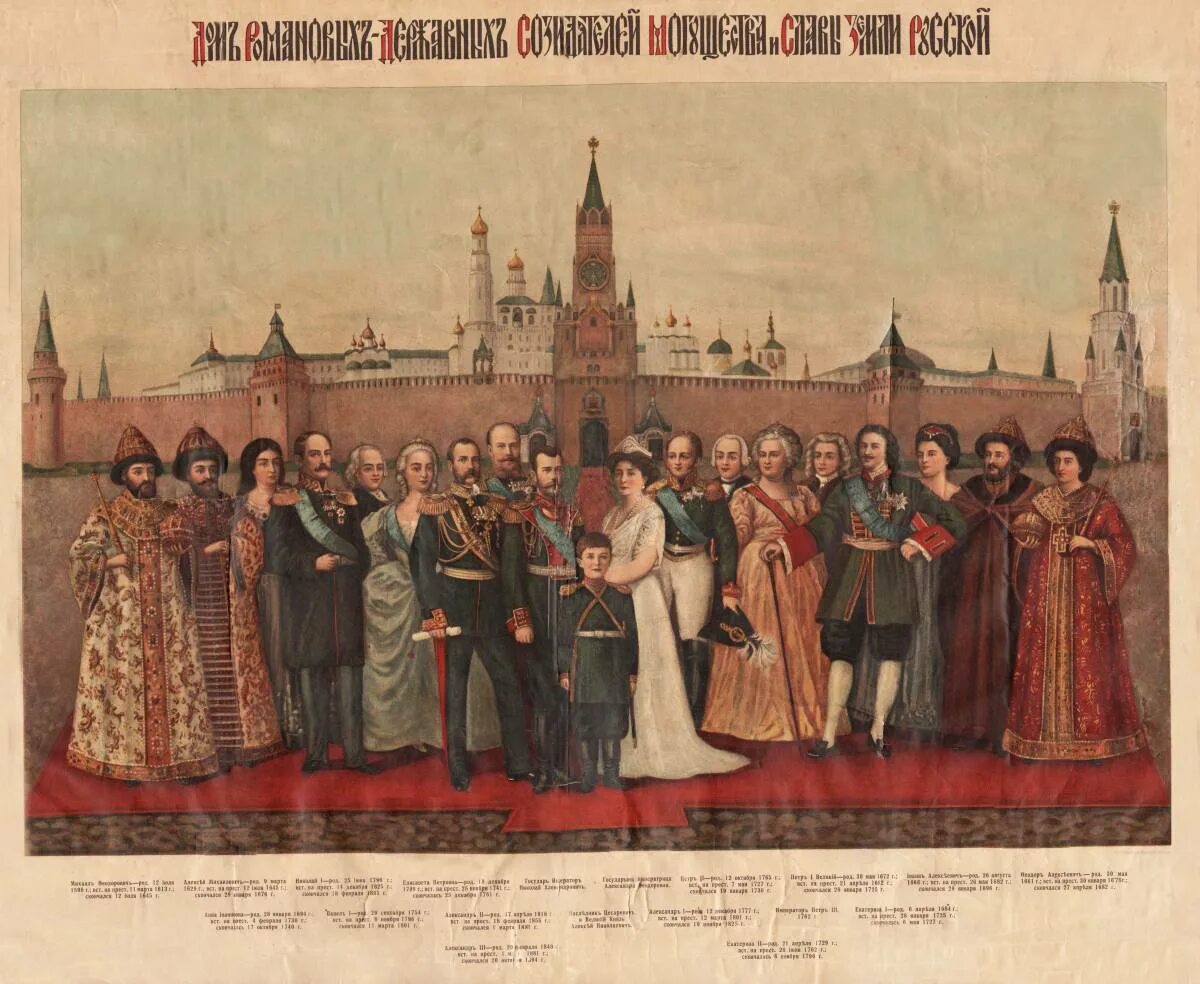 Празднование 300 летия династии романовых. 300 Летие династии Романовых. Романовы до 1613 года Романовы до 1613 года.