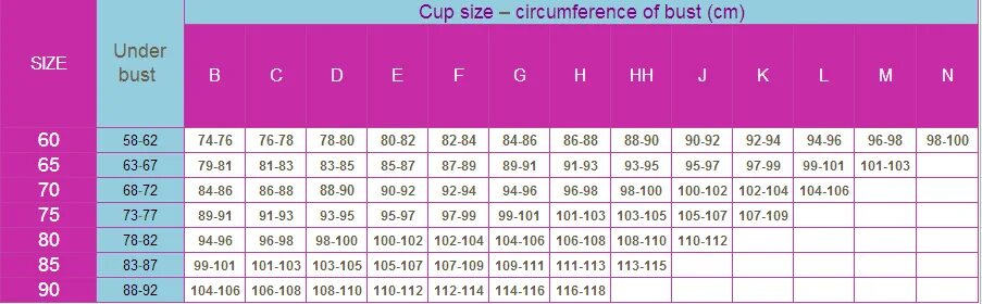 Размеры cup. G Cup размер. F Cup размер. A-Cup размер. Bra Cup Sizes таблица.