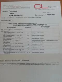 Полиморфизмы генов системы