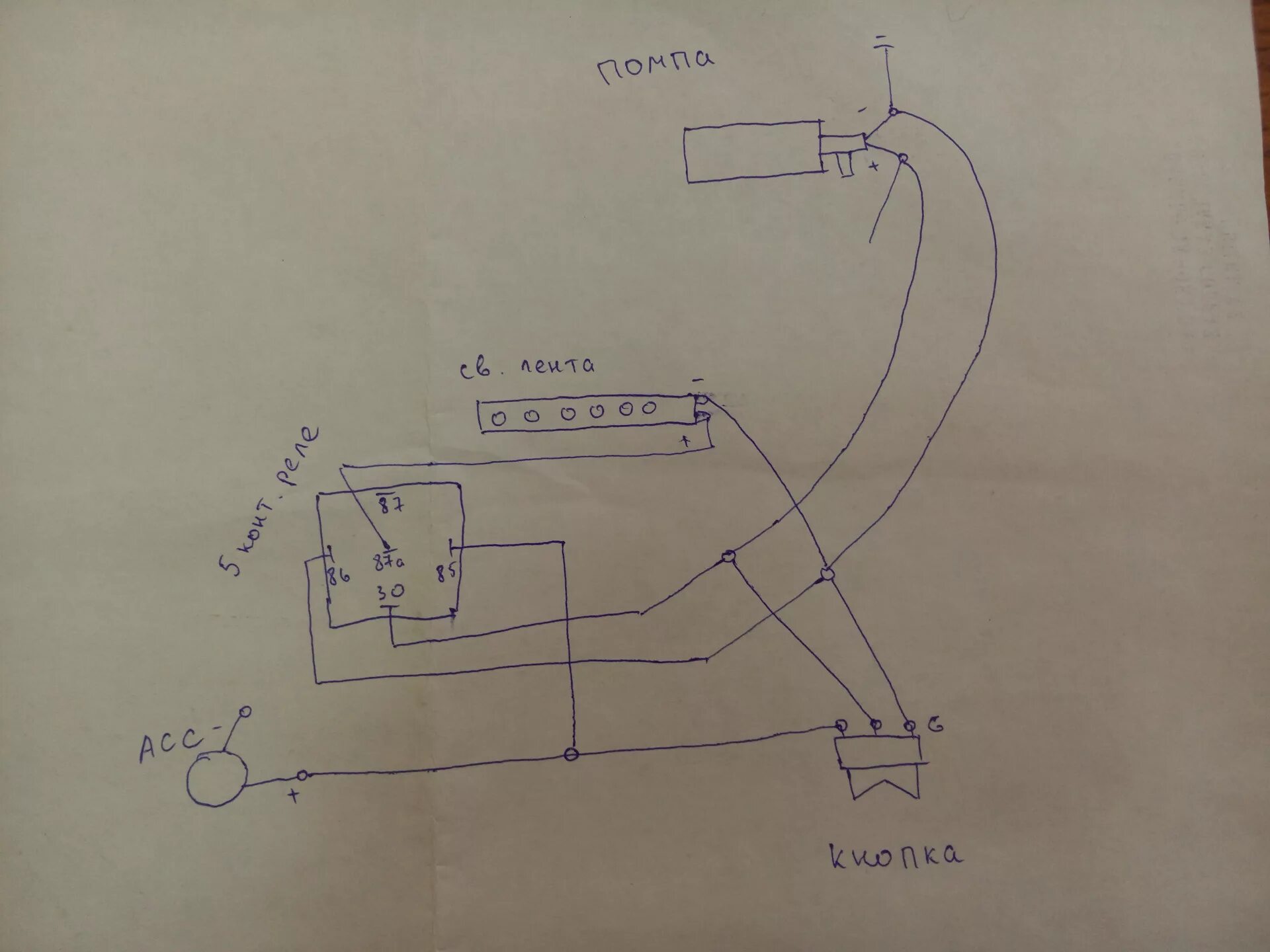 Подключение бинара 5s
