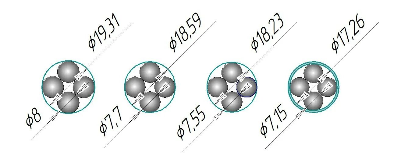 80 25 15 7. Согласованная картечь для 12 калибра. Диаметр картечи для 12 калибра. Согласованная картечь для 20 калибра. Укладка картечи в патроне 12 калибра.