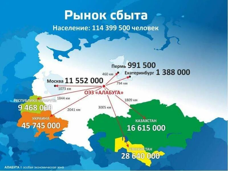 Алабуга на карте россии показать