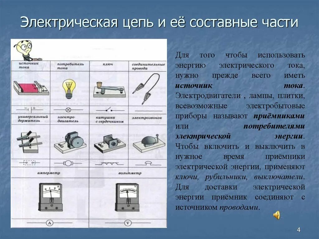 В каких из названных приборов и устройств