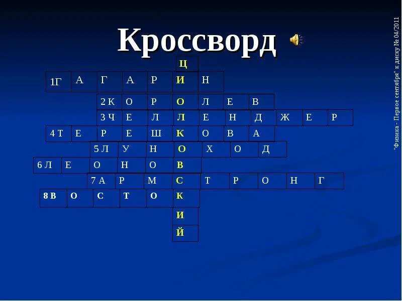 Кроссворд совесть. Кроссворд на тему долг и совесть. Кроссворд на тему совесть. Кроссворд на тему долг и совесть с ответами. Совести кроссворд