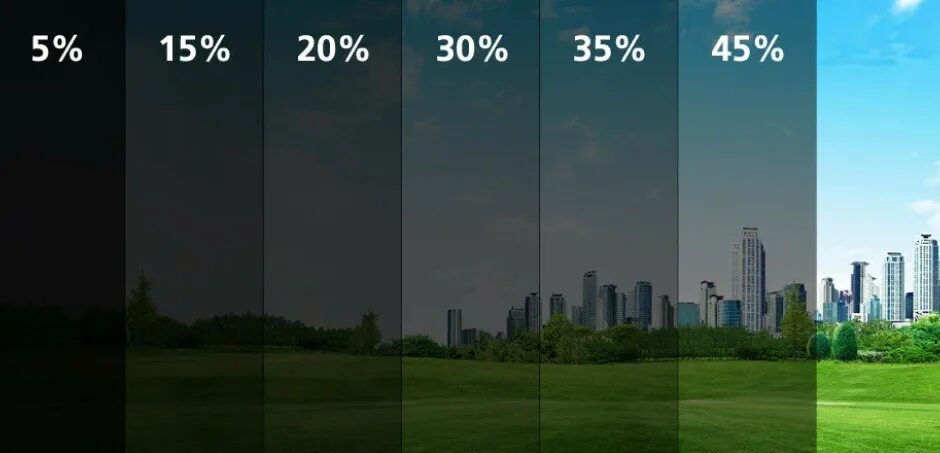 Окно 30 процентов. Тонировка светопропускаемость 70. Тонировка светопропускаемость 20. Пленка светопропускаемость 70 процентов. Тонировка светопропускаемость 35.