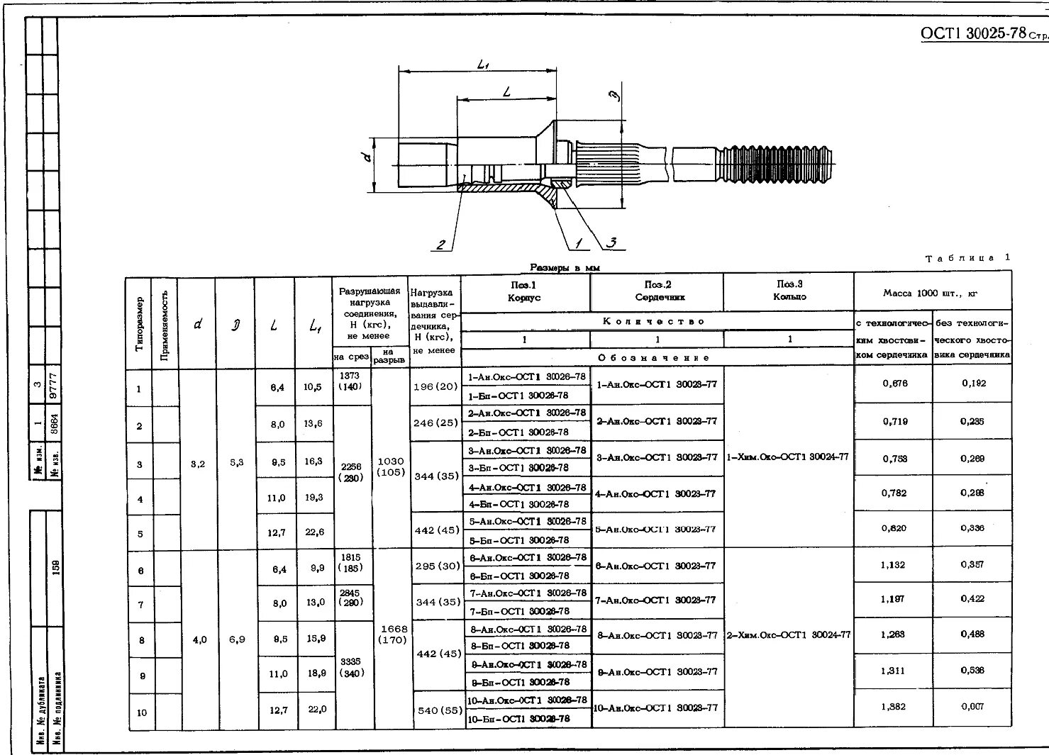 18 2 ост 2. Муфта 1 ОСТ 1 12273-77. Наконечник 26-1 ост1 12320-78. ОСТ 1 30081-90 кольца заклепок. 2-2ост1 12320-78 наконечник.