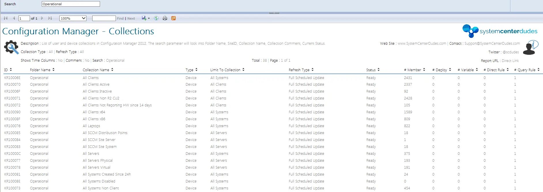 System center configuration manager 2012 r2 логотип. Configuration manager for windows. Configuration collection. Microsoft configuration manager. Установка клиента.