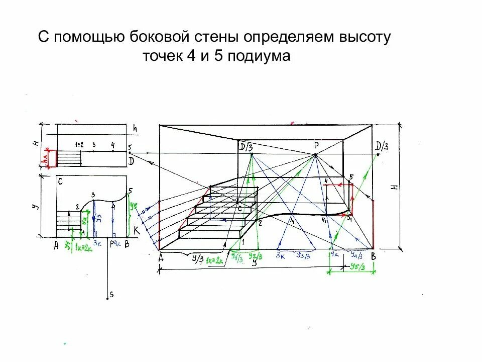 План подиума. Подиум чертеж. Построение перспективы методом архитектора. Перспектива подиума. Чертеж подиума