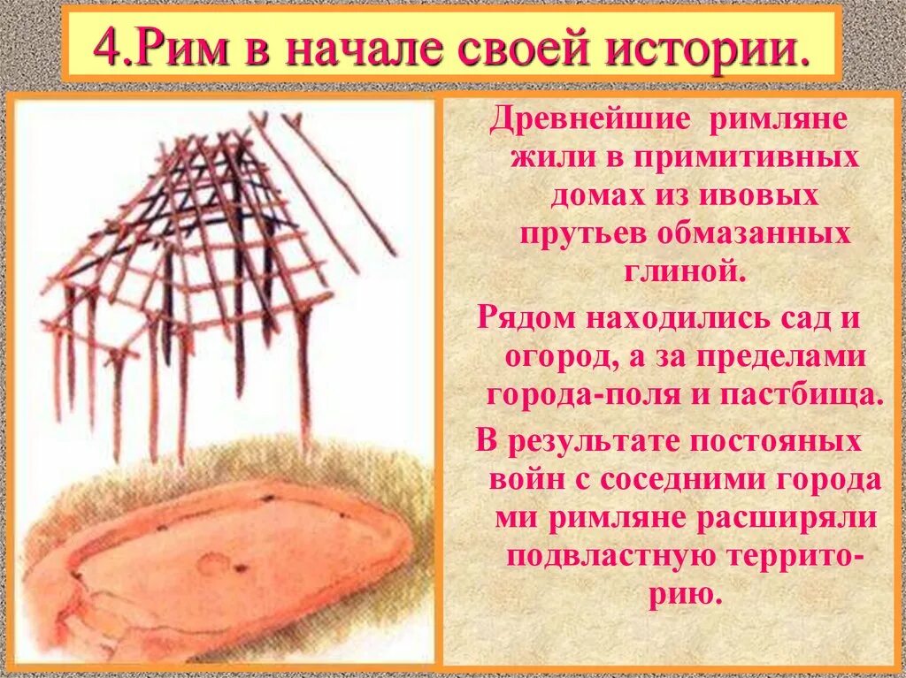 Явления в древнем риме. Древний Рим проект 5 класс. Проект по истории 5 класс древний Рим. Древний Рим история возникновения. Презентация на тему древнейший Рим 5 класс.