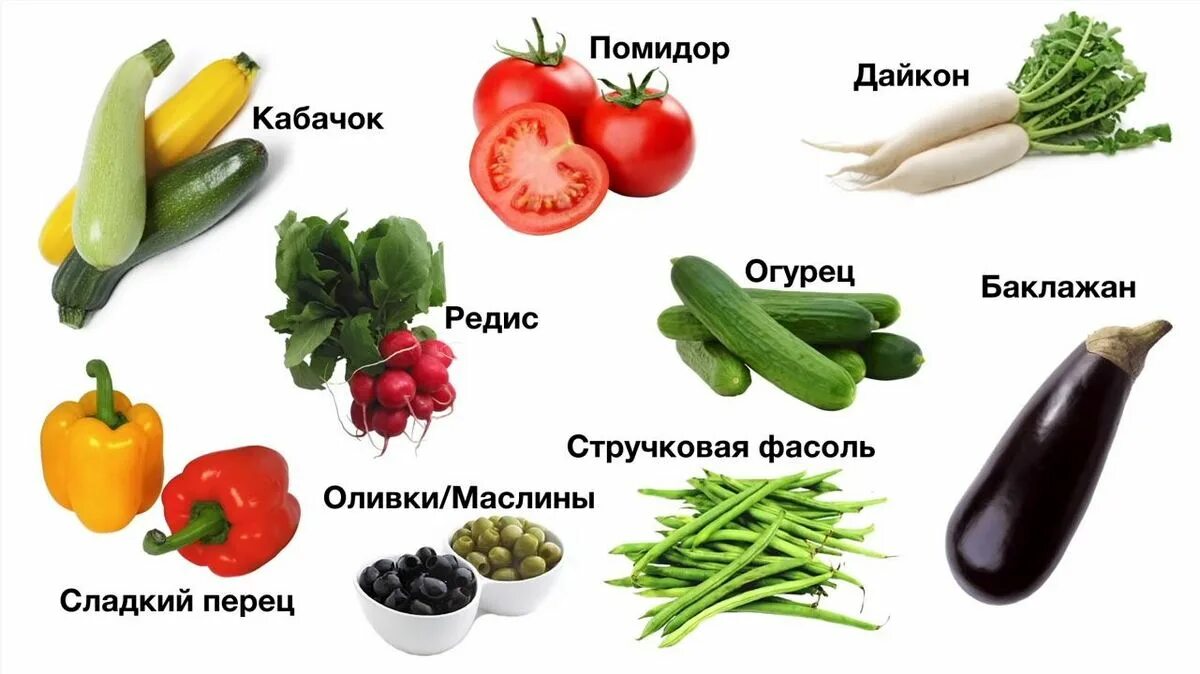 томат томато. помидоры на кето. томаты черри в тарелке. томаты черри png. салат с лососем сверху.