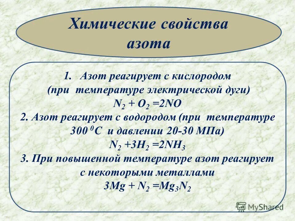 Реакции с азотом. Химические свойства оксида азота 4. Сокращенное ионное уравнение азотной кислоты. Азот взаимодействует с. O2 взаимодействует с азотом.