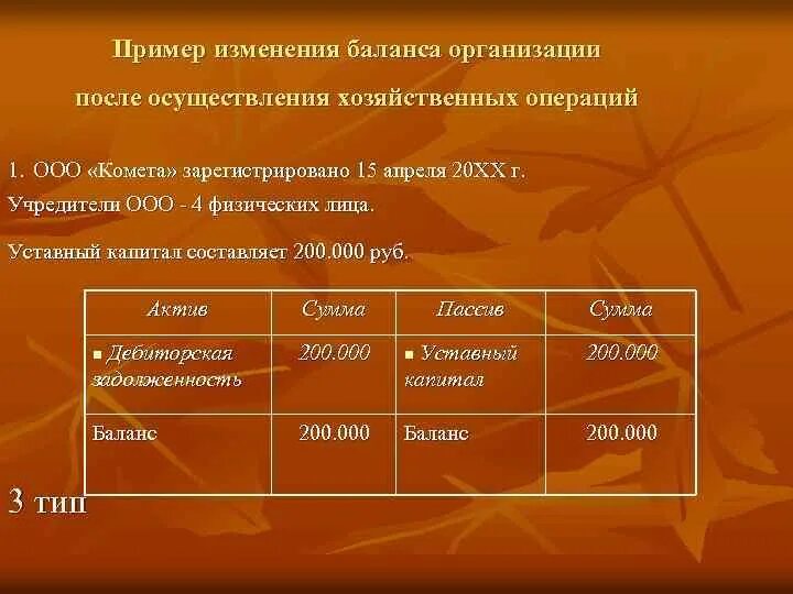 Примеры балансовых изменений. Задачи типы изменения баланса под влиянием хозяйственных операций. Определить Тип изменений в балансе. Изменение остатков предприятия.