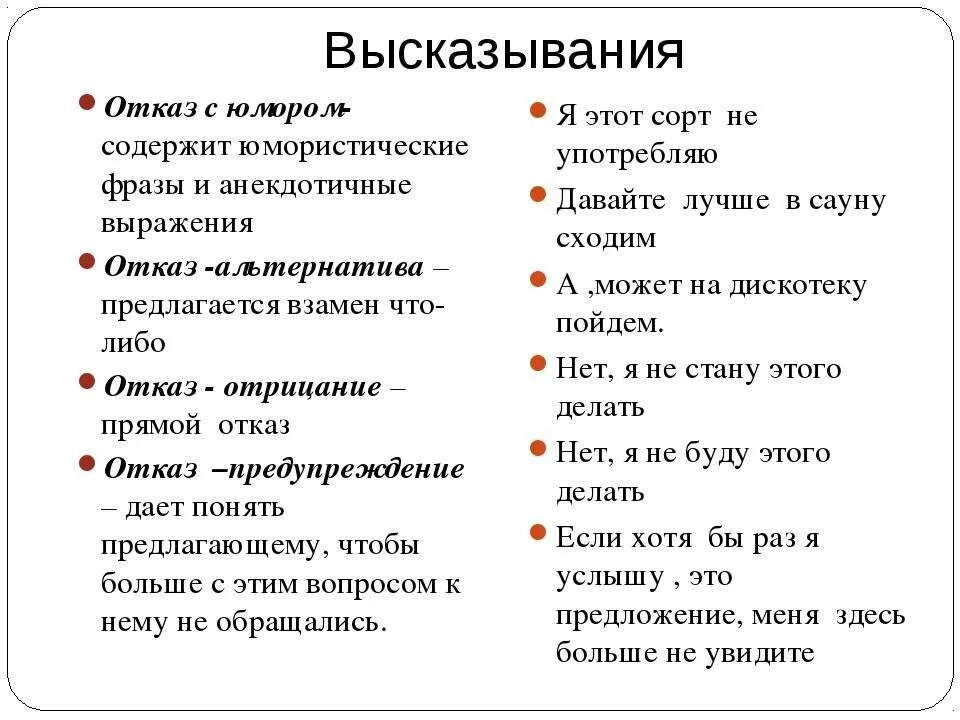 Фразы отказа. Выражение отказа. Фразы вежливого отказа. Как вежливо отказаться.