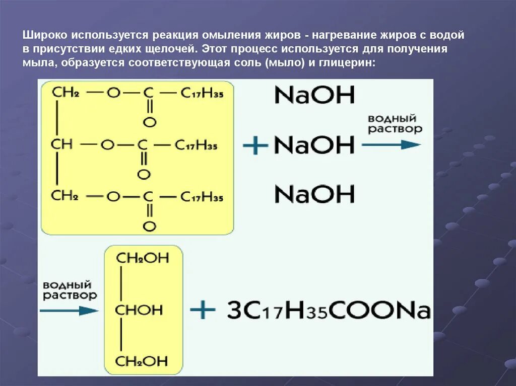Реакция омыления. Омыление жиров щелочью реакция. Щелочное омыление жира. Реакция омыления жиров. Почему щелочной гидролиз жиров называют омылением