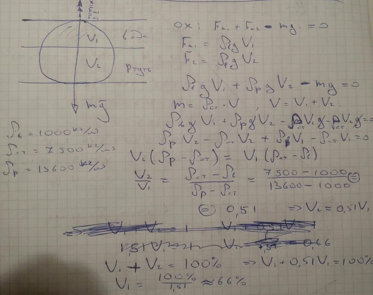 Стальной шар объемом 800 см3 погружен. Стальной шарик плавает в ртути. Шар плавает в ртути. Стальной шарик плавает. Ртуть PP=13600кг / м3.