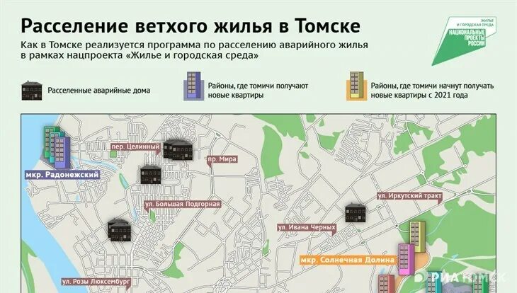 Липецк радиаторная расселение. Томск расселение авариек. Якутск ветхое жилье. Городская среда Сызрань переселение из ветхого жилья. Аварийка Томск.