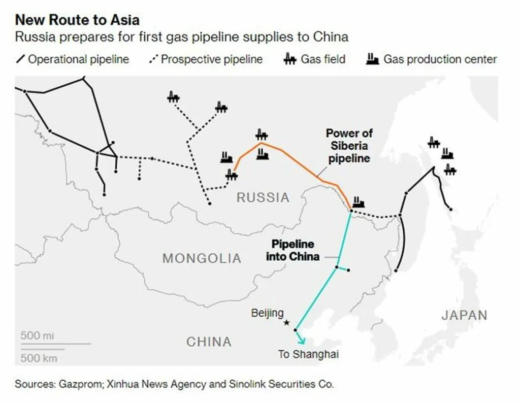 Сибирь чина. Нефтепроводы и газопроводы из России в Китай. Карта трубопроводов Газпрома в Китай. Схема газопровода через Монголию в Китай. Трубопроводы Китая карта.