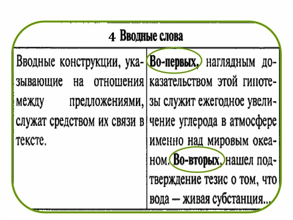 Средства связи предложений в тексте. Средства связи вводные слова. Средства связи предложений в тексте вводные слова. Вводные слова как средство связи предложений в тексте.