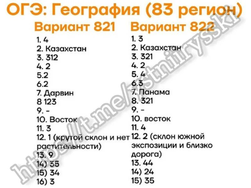 огэ 9 класс 2023 год. ответы огэ. экзамен 9 класс математика. огэ по географии 9 класс ответы. варианты огэ по математике 2022.
