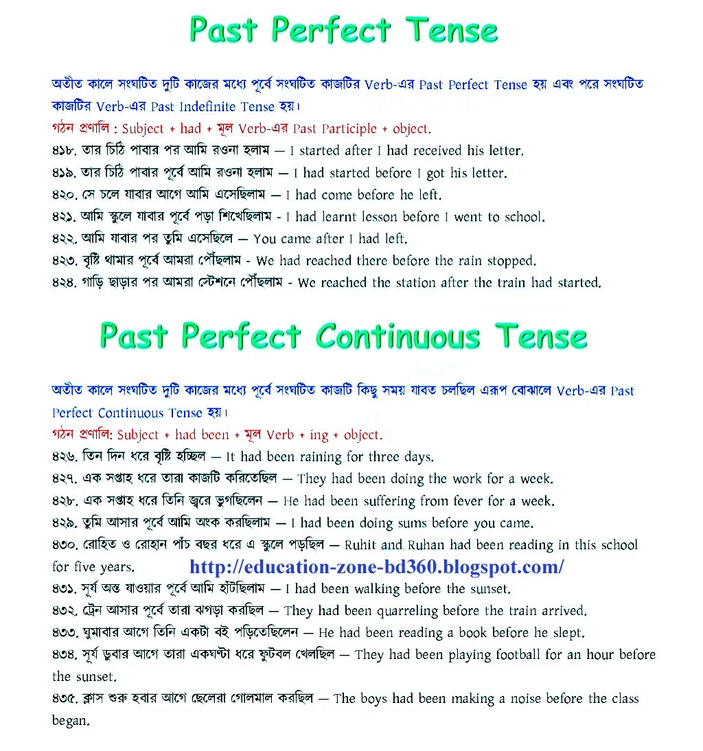 Present perfect Continuous Tense. Past perfect Tense. Past perfect past perfect Continuous. Had been reading.