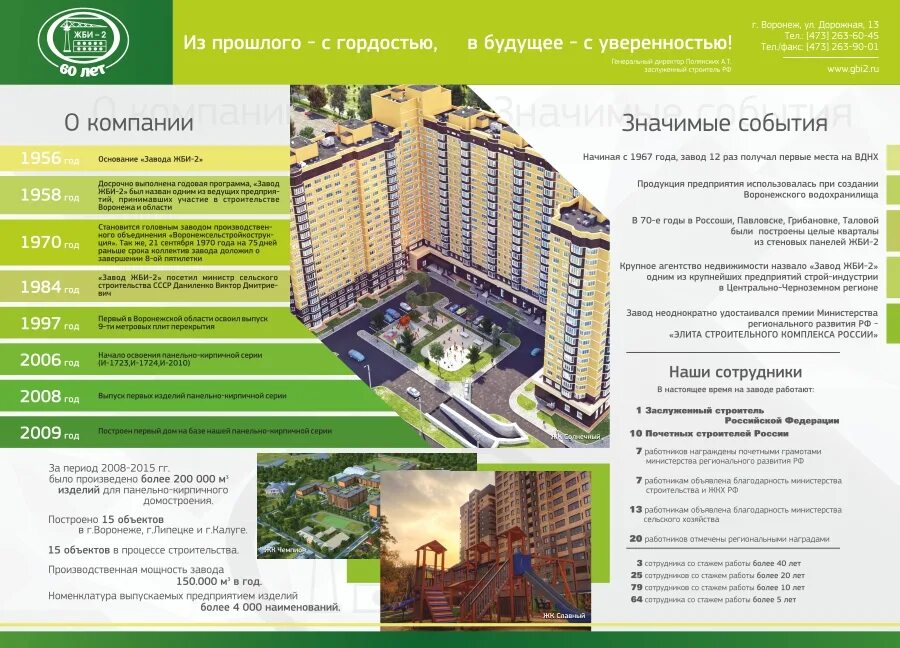 Дом от фундамента до крыши. Книга справочник строителя. Современный справочник строителя. Строительная теплотехника книги. Строитель с книгой.