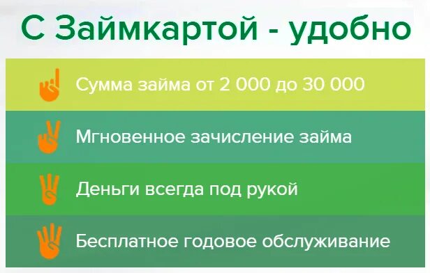 Зачислить займ. Мфк займ. зачисление займа на карту. отличные наличные картинки.