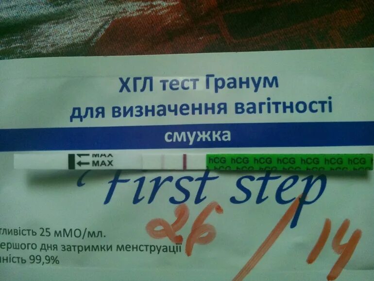 Живот тянет после овуляции 4 дня