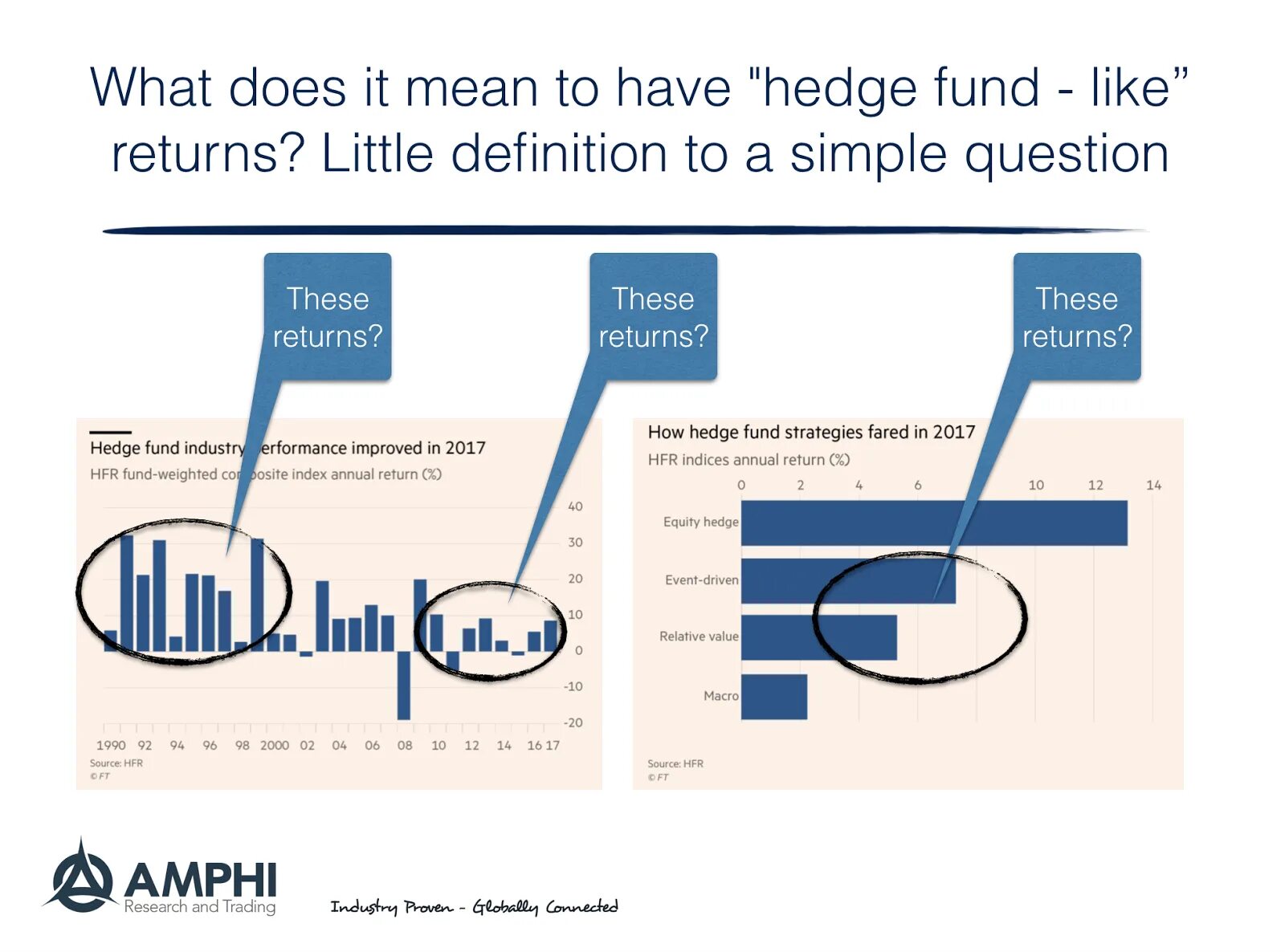 Rate article. Bond etf. Us funds перевод. Types of pension. Us funds перевод.