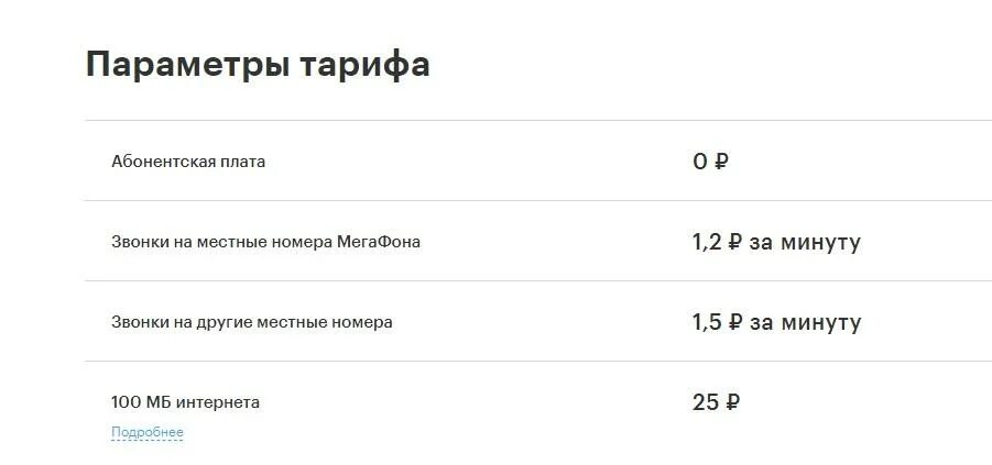 Каналы без абонентской платы. Абонентская плата переходи на ноль. Тарифы МЕГАФОН без абонентской платы. Тариф переходи на ноль МЕГАФОН. Мой тариф МЕГАФОН переходи ноль.