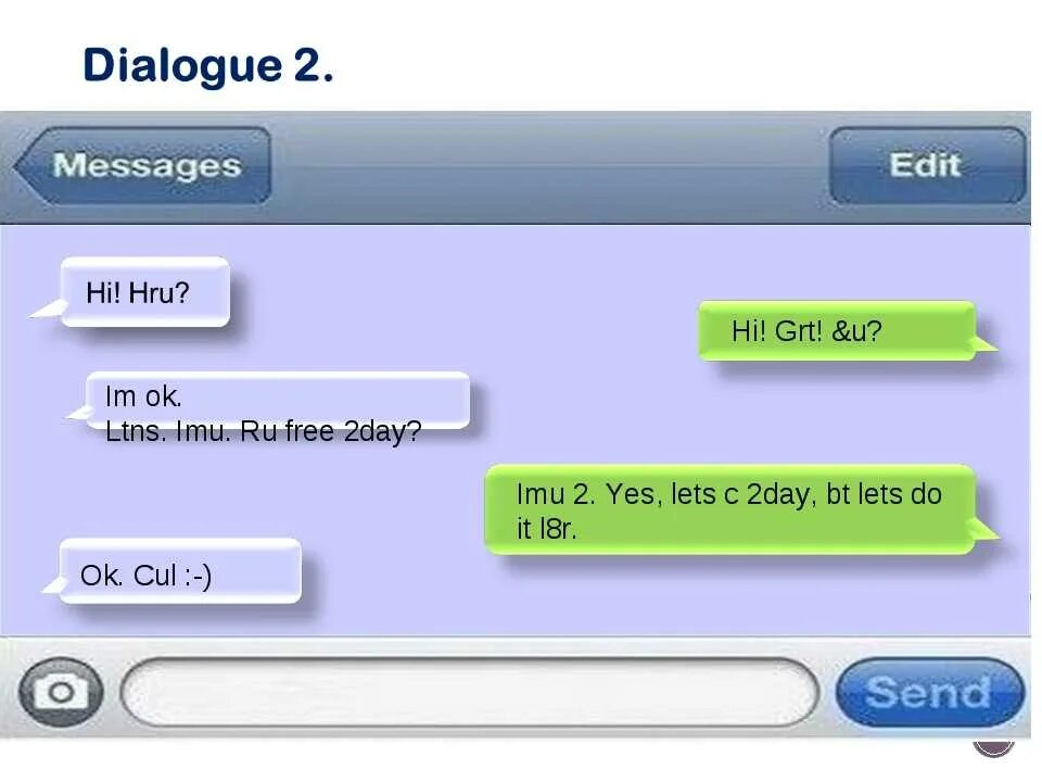 Английские сокращения в переписке. Переписка на английском. Сокращения в сообщениях. Сокращения в смс на английском. 0 4 messages