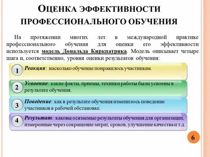 Повышение эффективности профессионального обучения